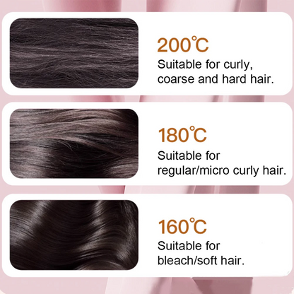 Mini Saç Düzleştirici